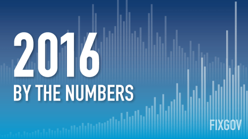 2016 By the Numbers logo