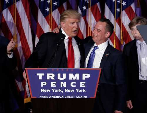 U.S. President-elect Donald Trump and Chairman of the Republican National Committee Reince Priebus address supporters during his election night rally in Manhattan, New York, U.S., November 9, 2016. REUTERS/Mike Segar - RTX2SPV9