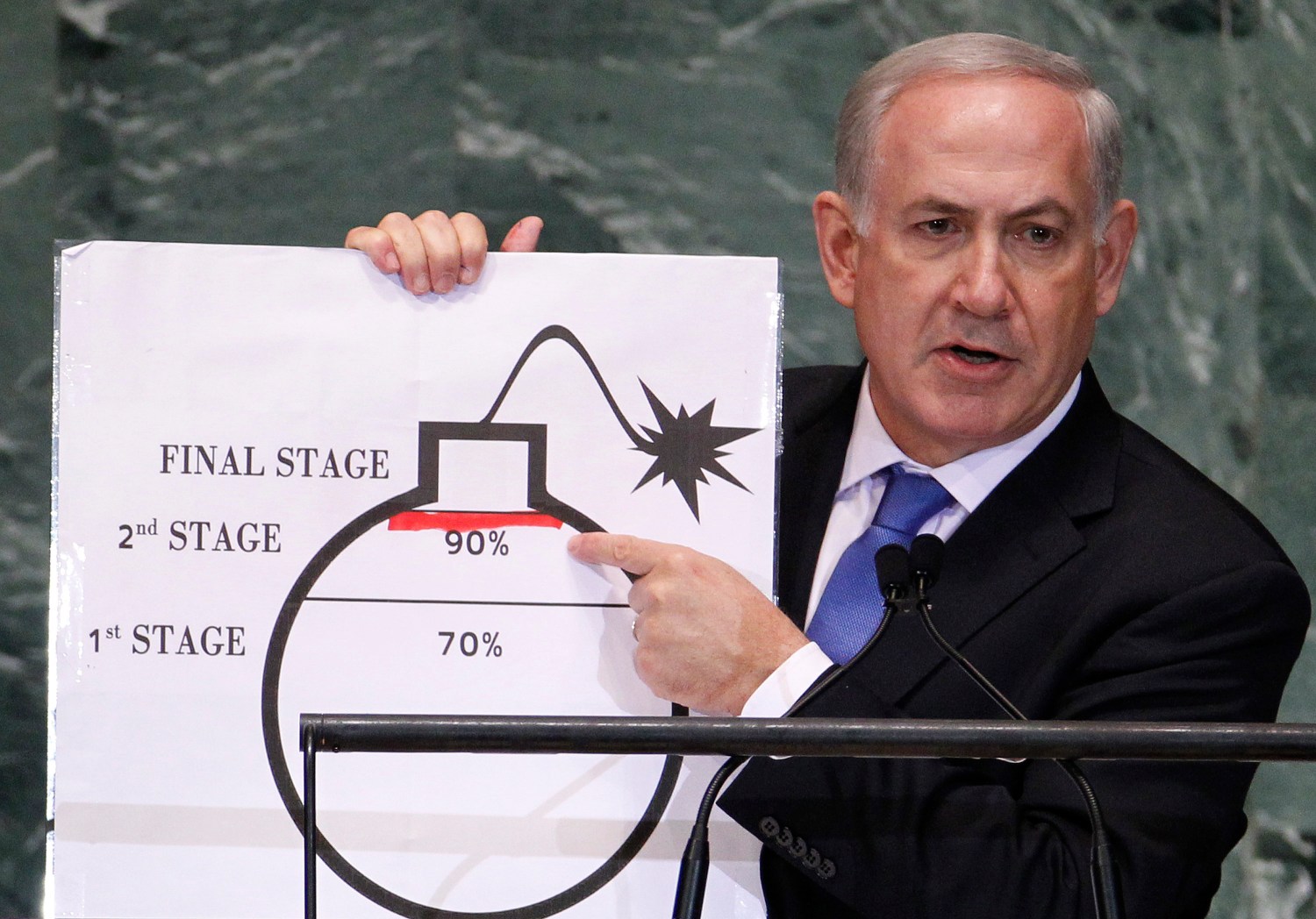 Israel's Prime Minister Benjamin Netanyahu points to a red line he drew on the graphic of a bomb used to represent Iran's nuclear program as he addresses the 67th United Nations General Assembly at the U.N. Headquarters in New York, September 27, 2012. The red line represents a point where he believes the international community should tell Iran that they will not be allowed to pass without intervention. REUTERS/Lucas Jackson (UNITED STATES - Tags: POLITICS) - RTR38I79