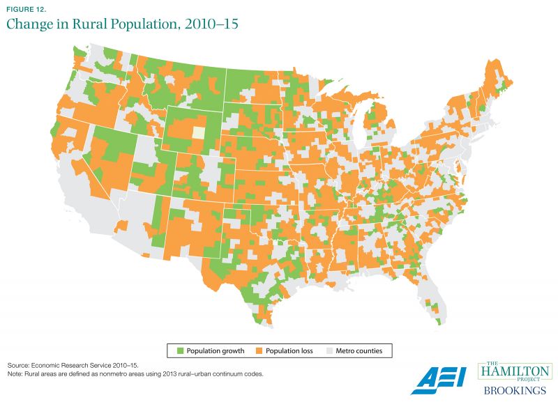 Figure 12. Change in Rural Population, 2010-15