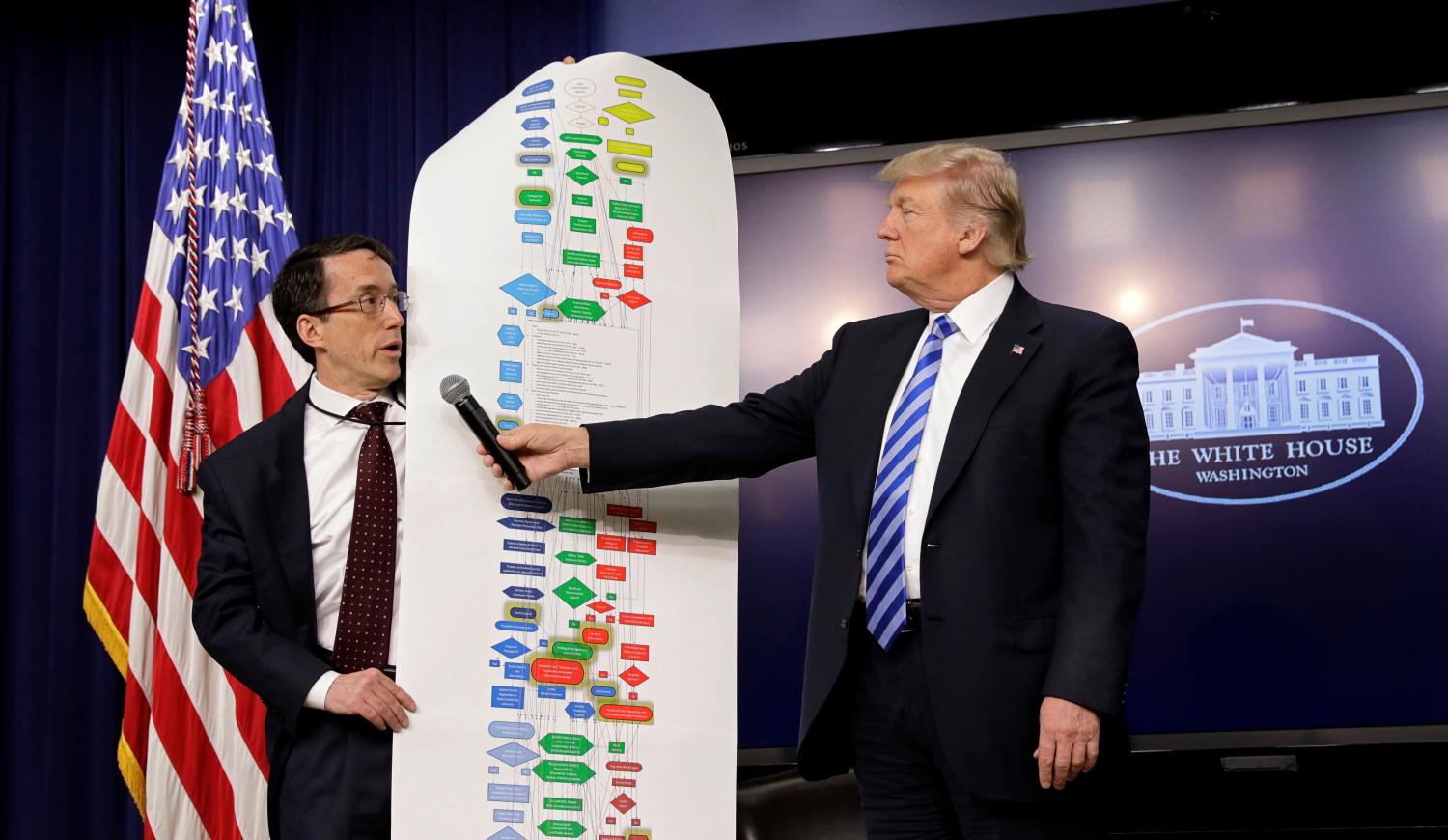Special Assistant to the President for Infrastructure Policy DJ Gribbin (L) holds up a chart showing the regulatory steps to build a highway as U.S. President Donald Trump holds the mic during a CEO town hall on the American business climate at the Eisenhower Executive Office Building.