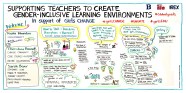 How Can Teachers Be More Gender Inclusive In The Classroom Brookings