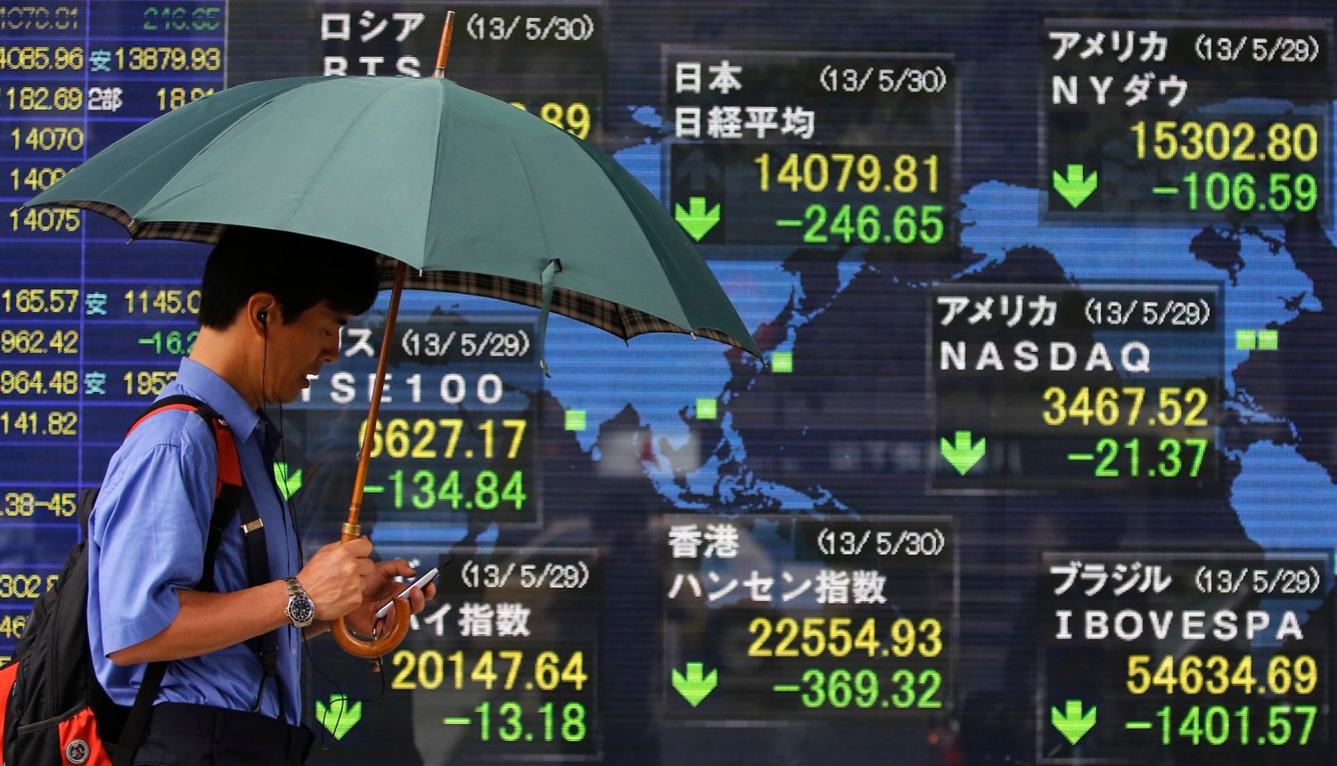 A pedestrian holding an umbrella walks past a stock quotation board showing various countries' stock prices outside a brokerage in Tokyo May 30, 2013. The Nikkei share average fell below 14,000 on Thursday with a drop in U.S. stocks and a stronger yen hurting sentiment, while caution over the recent volatility in the Japanese market is keeping investors risk-averse. REUTERS/Yuya Shino (JAPAN - Tags: BUSINESS) - GM1E95U0R0101