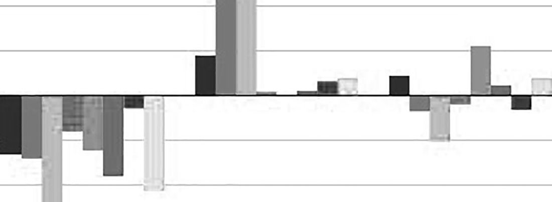 Black and white chart.