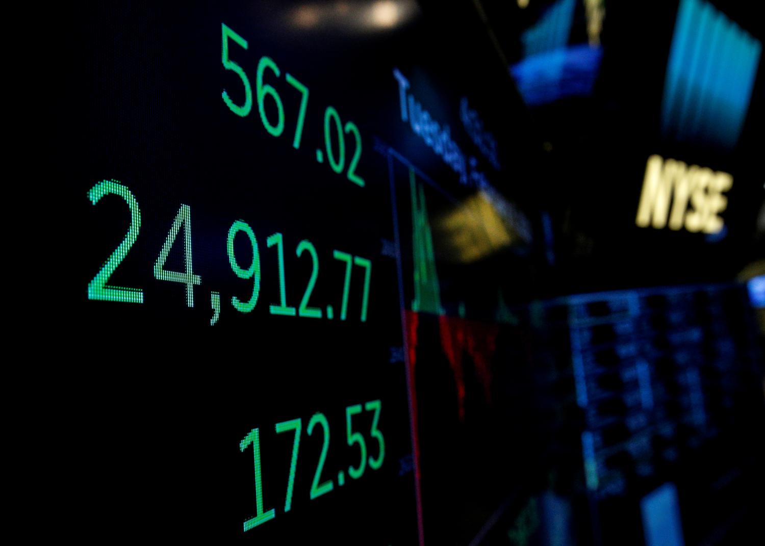 A screen displays the Dow Jones Industrial Average after the closing bell.