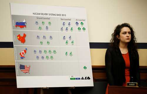 A Congressional aide stands by a chart showing the advancement of nuclear weapons programs in relation to the United States as U.S. Defense Secretary Jim Mattis testifies to the House Armed Services Committee on "The National Defense Strategy and the Nuclear Posture Review" on Capitol Hill in Washington, U.S., February 6, 2018. REUTERS/Joshua Roberts - RC1BD2C9DF00