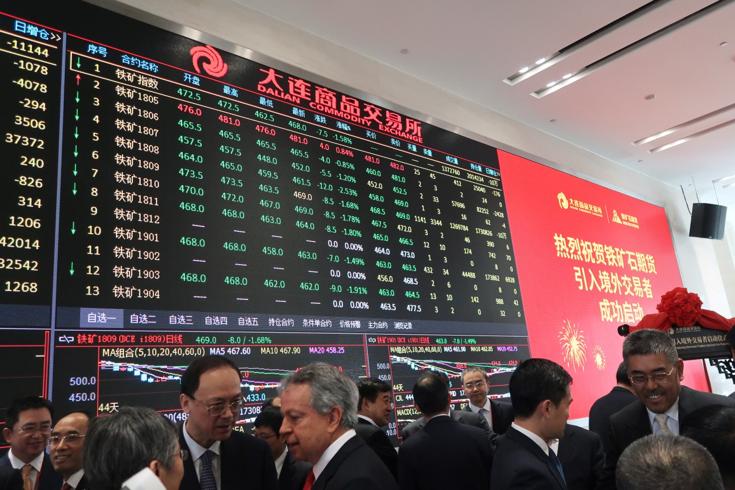 People attend a ceremony marking the opening of iron ore futures to foreign investors, at Dalian Commodity Exchange in Dalian, Liaoning province, China May 4, 2018. REUTERS/Muyu Xu - RC1FC60EC240