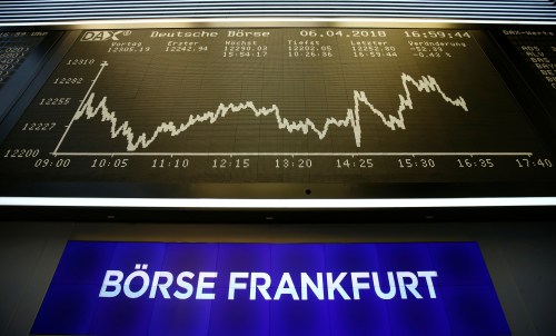 The German share price index, DAX board, is seen at the stock exchange in Frankfurt, Germany April 6, 2018. REUTERS/Ralph Orlowski - RC1F2E89A7A0
