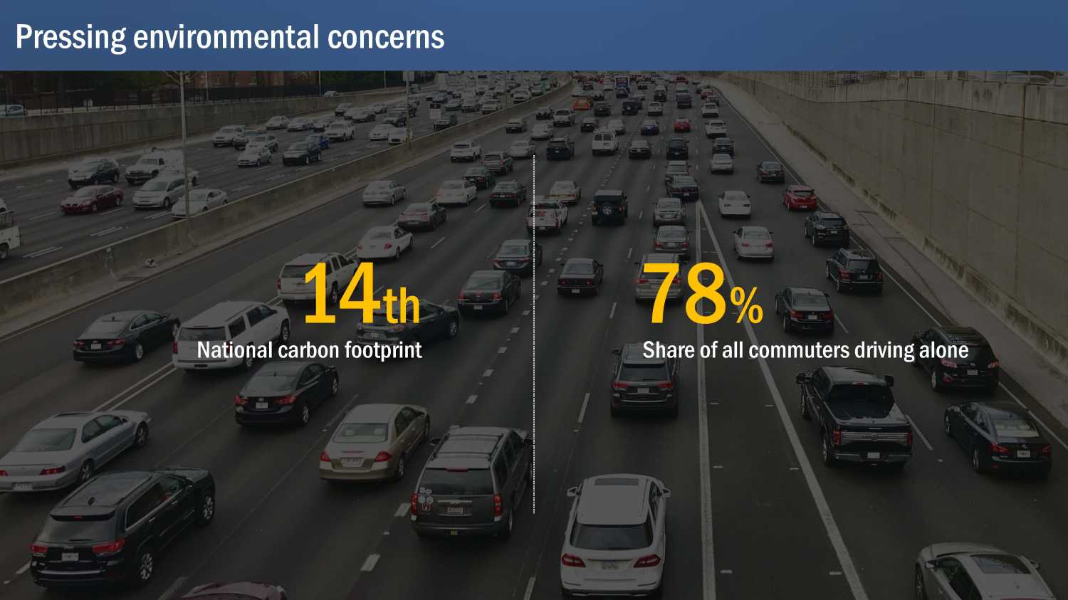 Brookings Smart Cities
