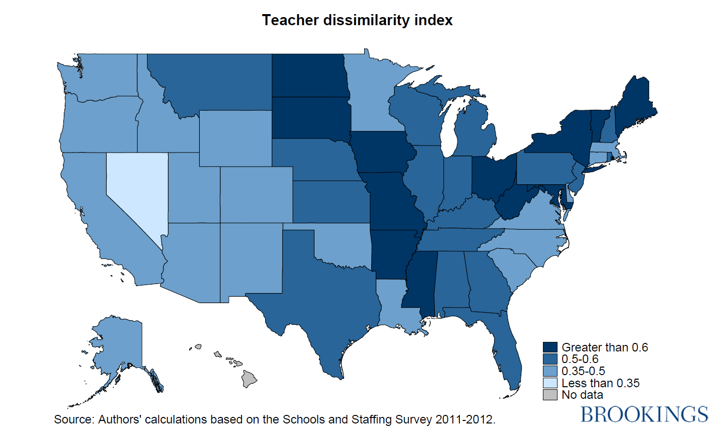 teacher dissimilarity index
