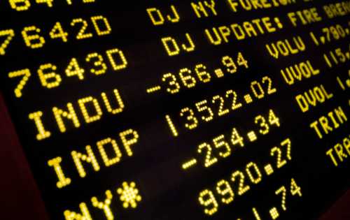 A board at the New York Stock Exchange displays the closing numbers, October 19, 2007. Caterpillar Inc.'s warning that the housing slump was infecting the wider economy sent U.S. stocks tumbling by the most in more than two months, in a drop that was made more unnerving as it marked the 20th anniversary of the 1987 market crash.     REUTERS/Brendan McDermid (UNITED STATES) - GM1DWKHAATAA