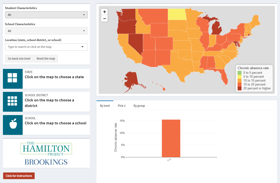 Snapshot of the Hamilton Project Chronic Absenteeism Interactive