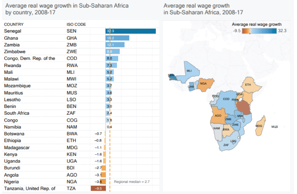 Global_FOTW_RealGrowth_Africa.png