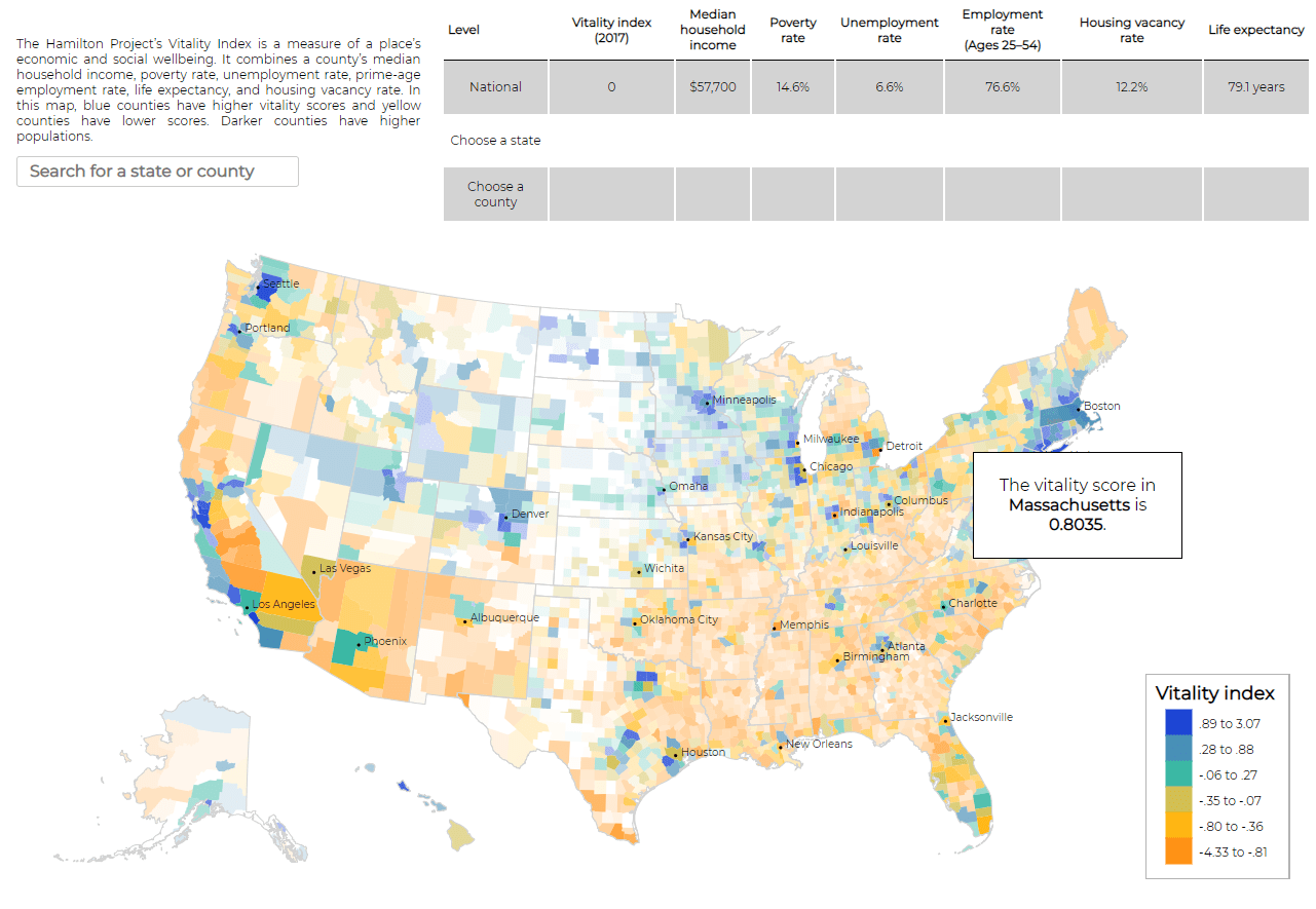 vitality-index-interactive