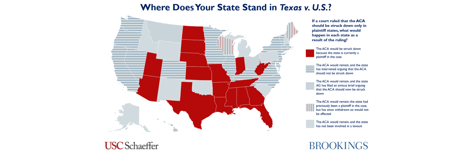 Where does your state stand in Texas v. US?