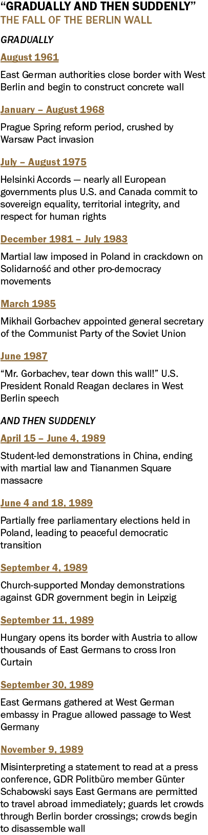 Timeline of the events leading up to the fall of the Berlin Wall