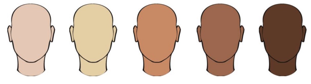 An illustration depicting various skin tones.