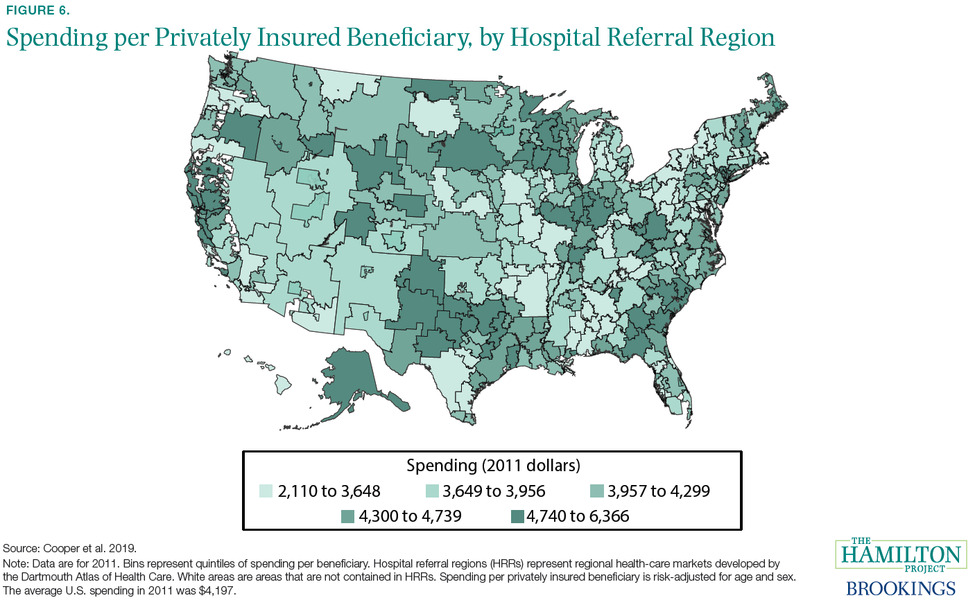 Spending per Privately Insured Beneficiary, by Hospital Referral Region