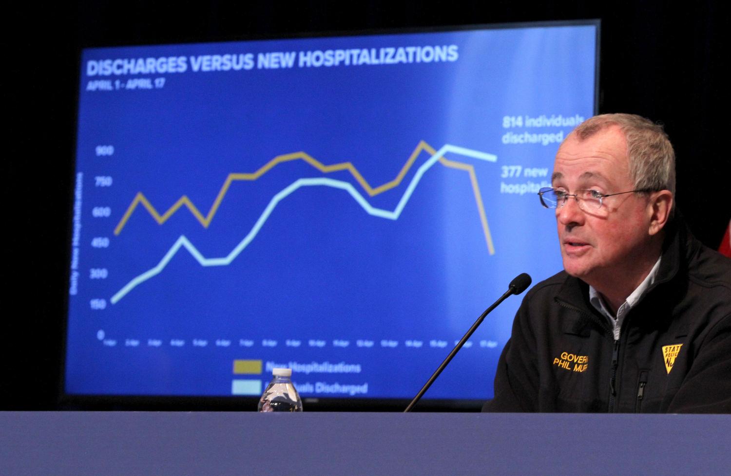 New Jersey Governor Phil Murphy speaks about a chart showing discharges verses new covid-19 hospitalizations during his Saturday, April 18, 2020, press conference at War Memorial in Trenton, NJ, on the State's response to the coronavirus.Governor Murphy Press Conference