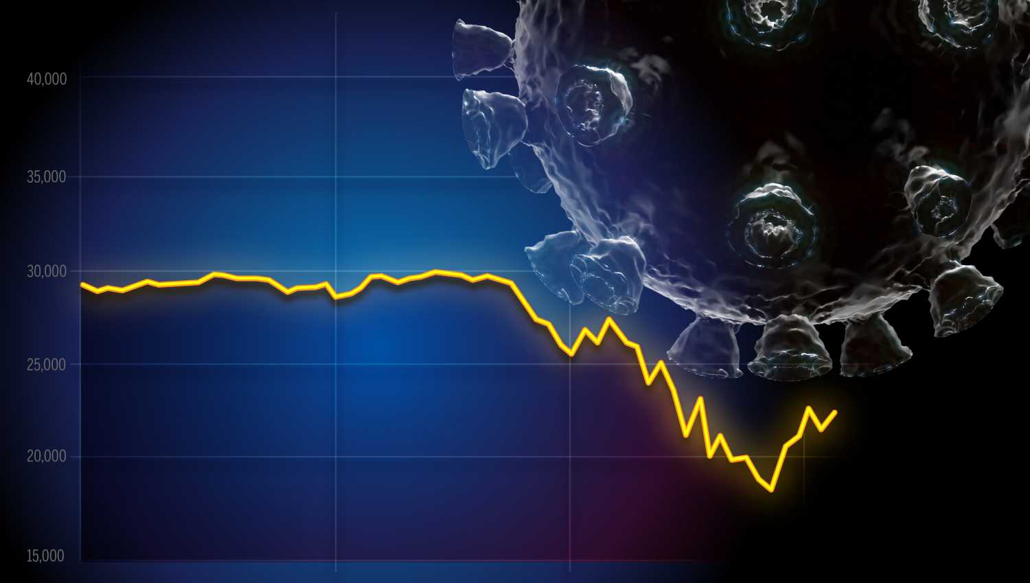 The Stock Market was stopped in its tracks by COVID-19 in 2020. Analysts and traders have L-shaped, U-shaped or V-shaped theories on a possible recovery.