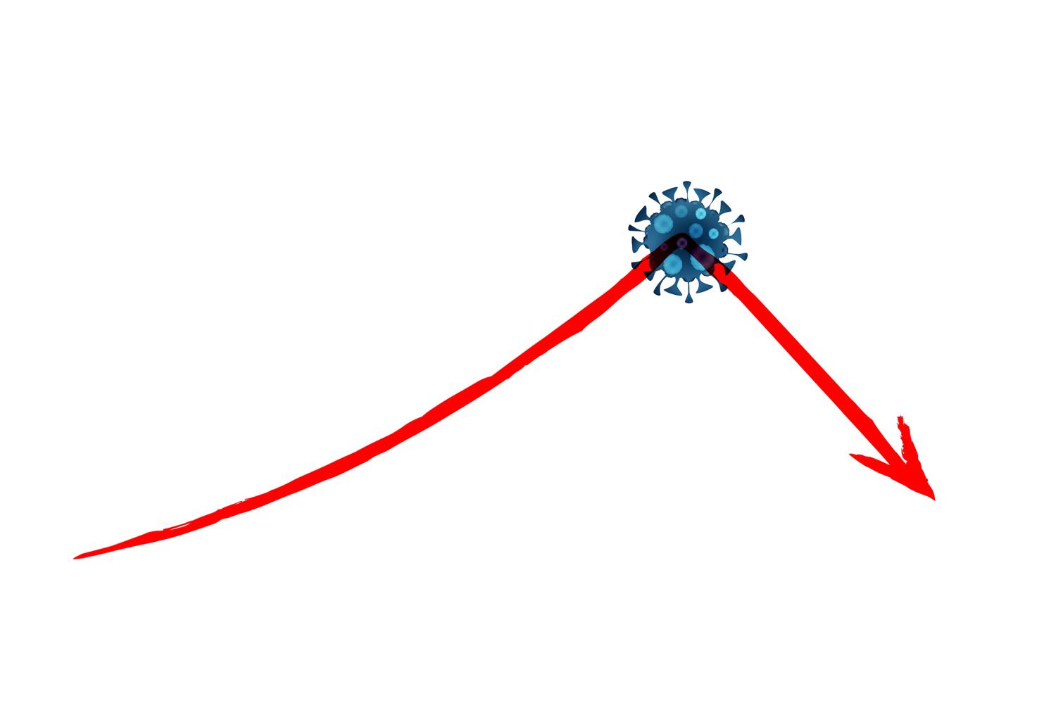 Abstract COVID economy graph