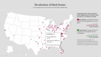 Devaluation of black homes