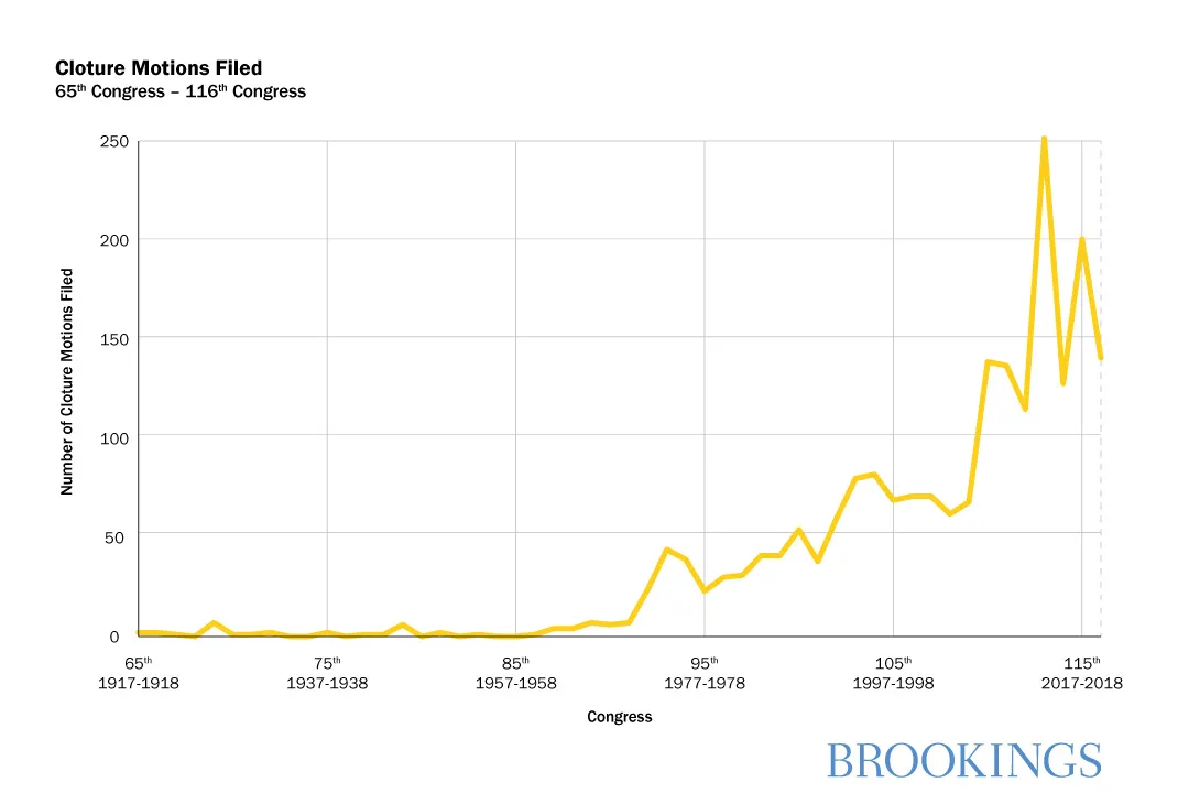 [Bild: Reynolds-ENG-Chart-01.jpg]