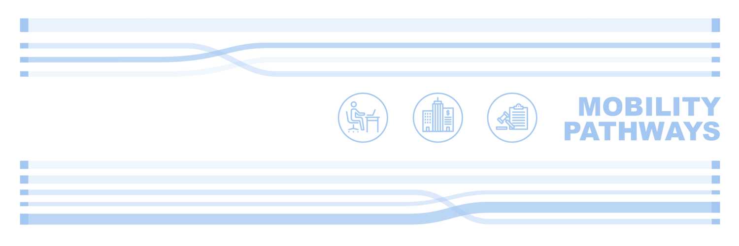 Mobility Pathways