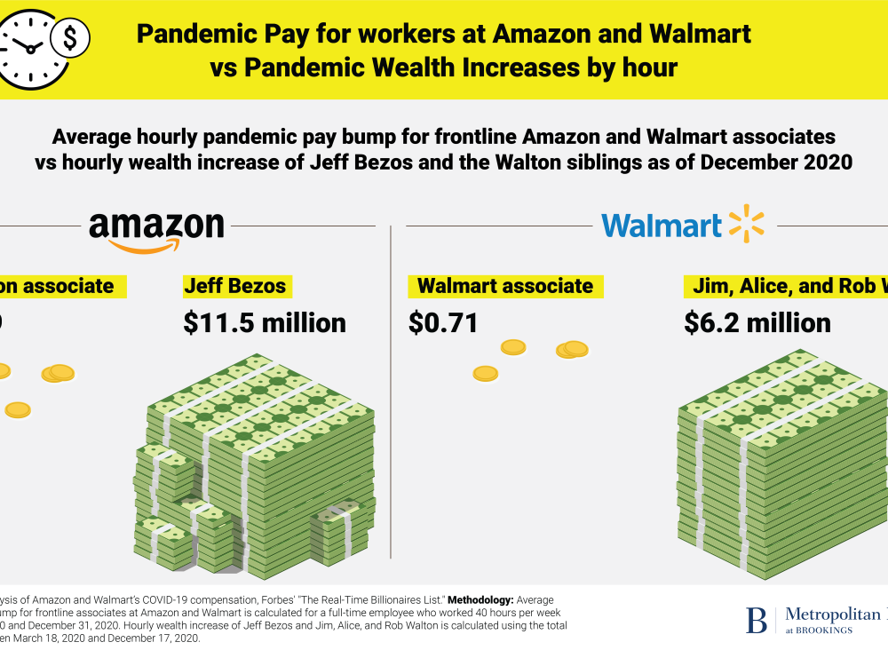 doubled its profit during a pandemic - The Verge