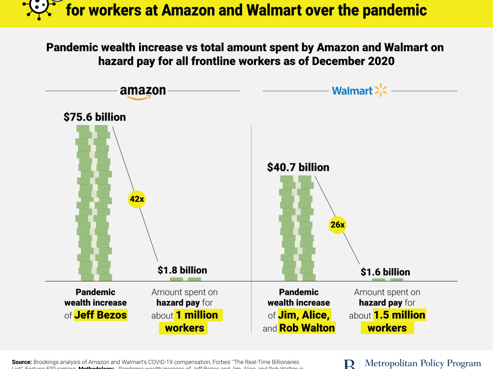 Walmart raises starting wages, handing out $1,000 bonuses - The