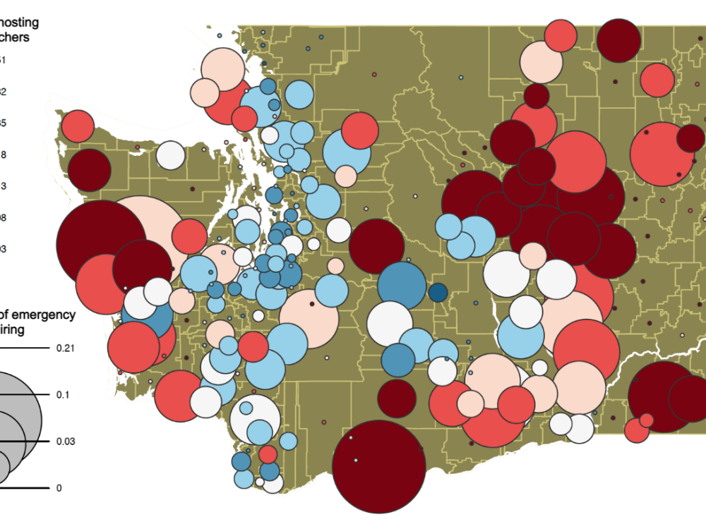 Proportion of Emergency Substitute Teachers and Proportion of Teachers Hosting Student Teachers