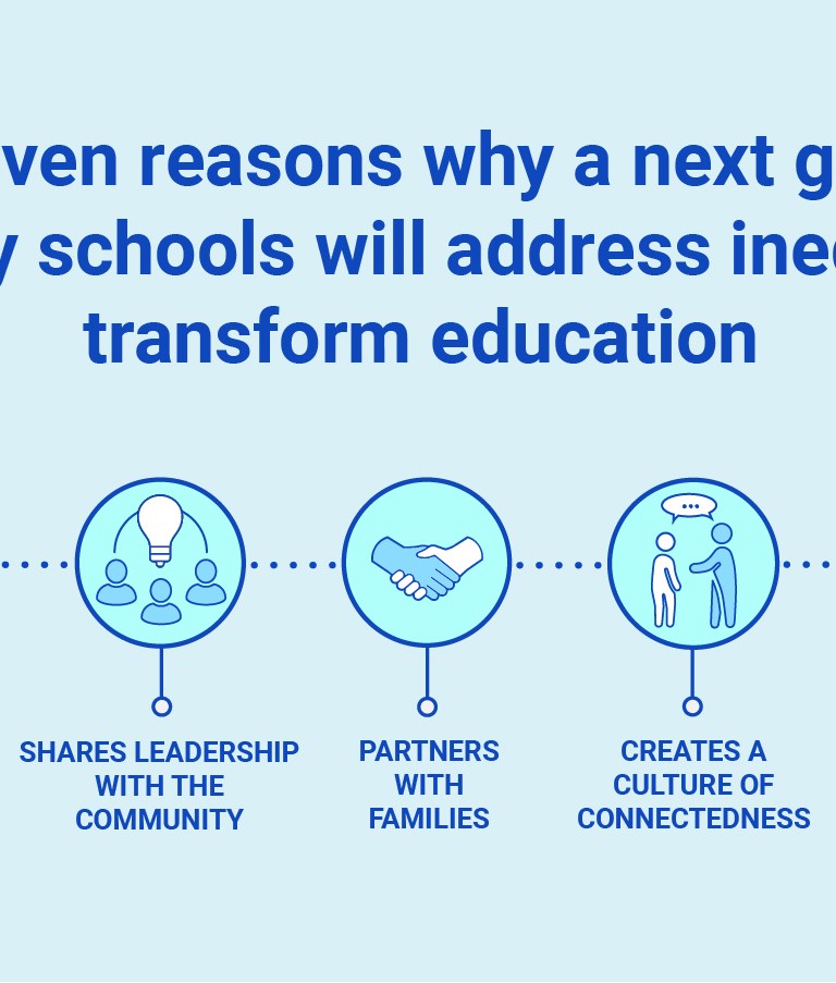 Seven reasons for a community schools approach