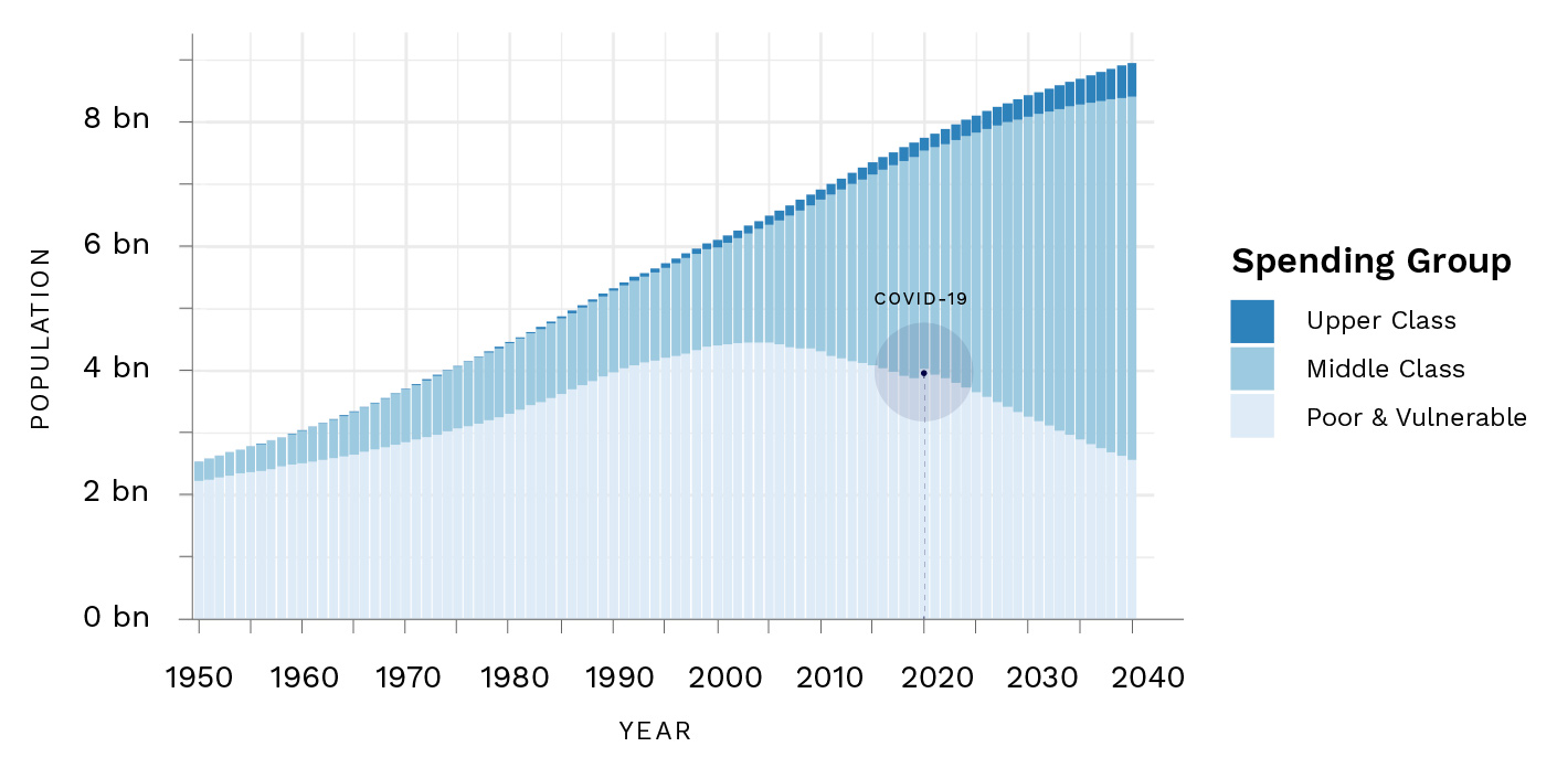 Net population influx into Tokyo hits lowest in 2021 amid pandemic