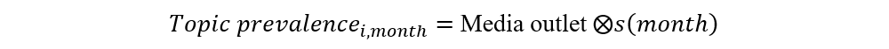 India-COVID Equation 2update