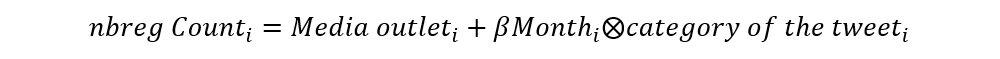 India-COVID Equation 3update