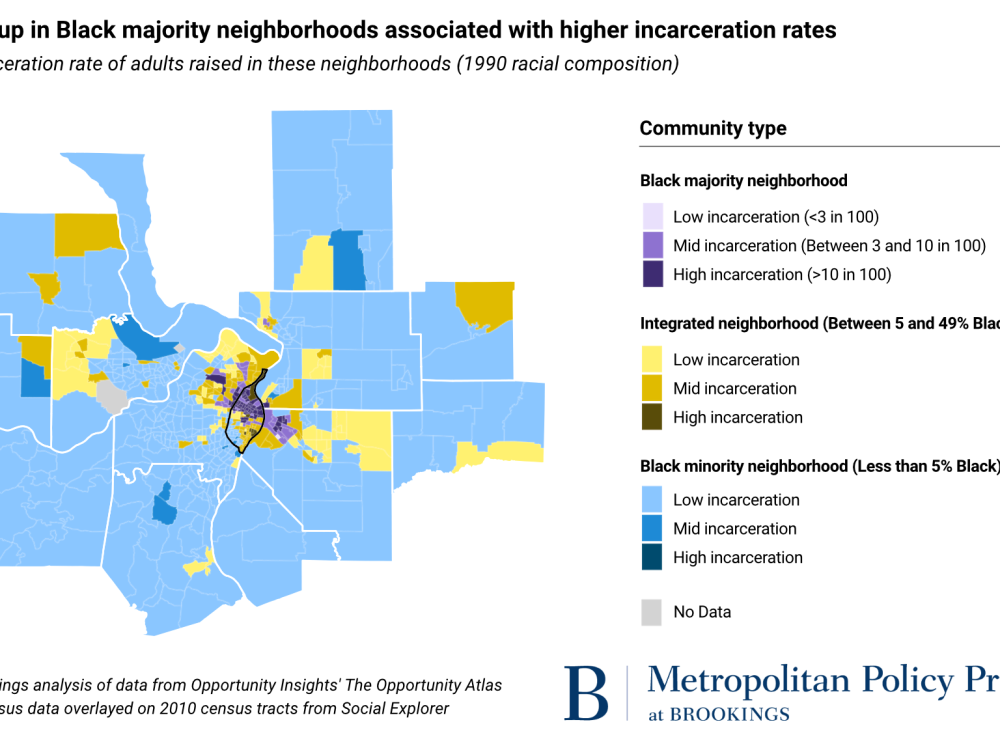 Growing up in black majority neighborhoods associated with incarceration