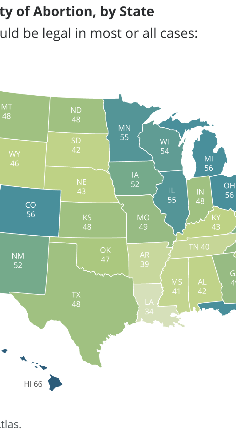 Map of US indicating support for legality of abortion, by state.