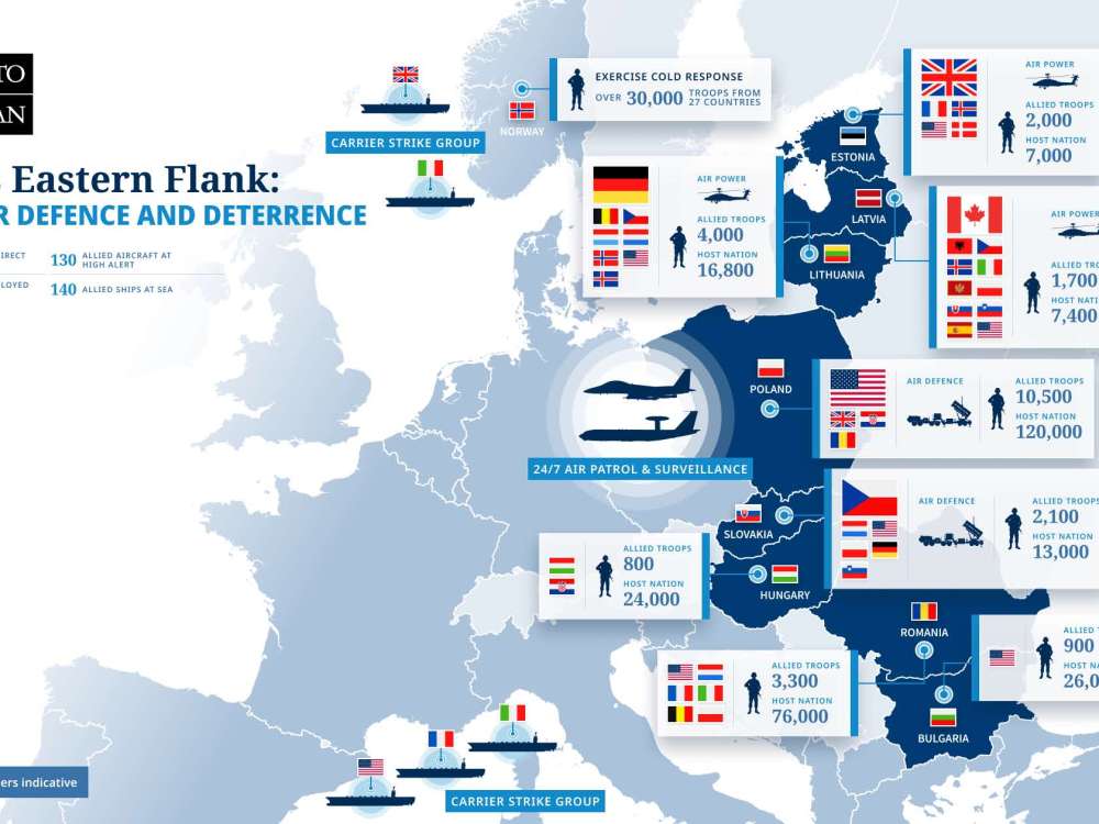 NATO'S EASTERN FLANK: STRONGER DEFENCE AND DETERRENCE