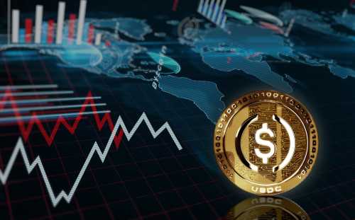 USDC USD Coin stablecoin cryptocurrency golden coin over the chart. Price trend graph with growing and falling line.