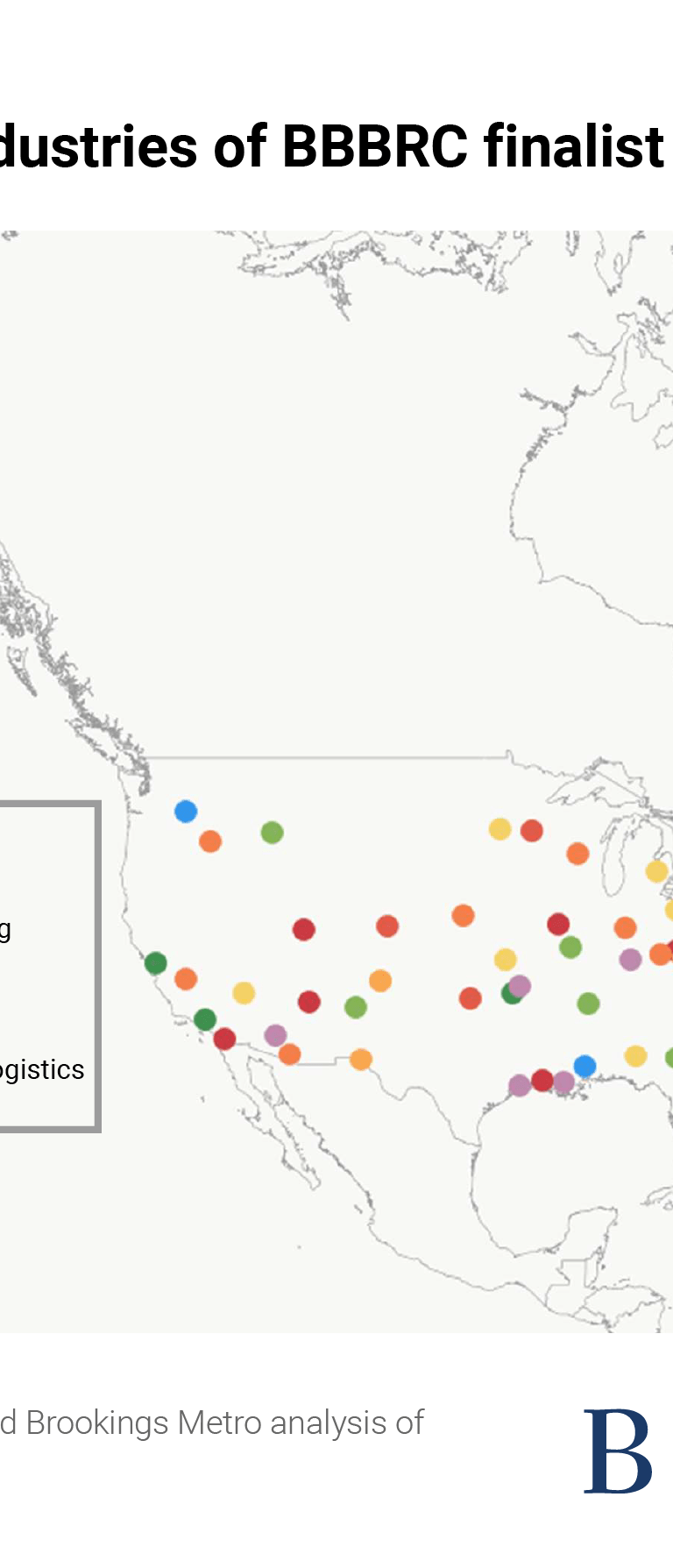 Geographies and industries of BBBRC finalist coalitions