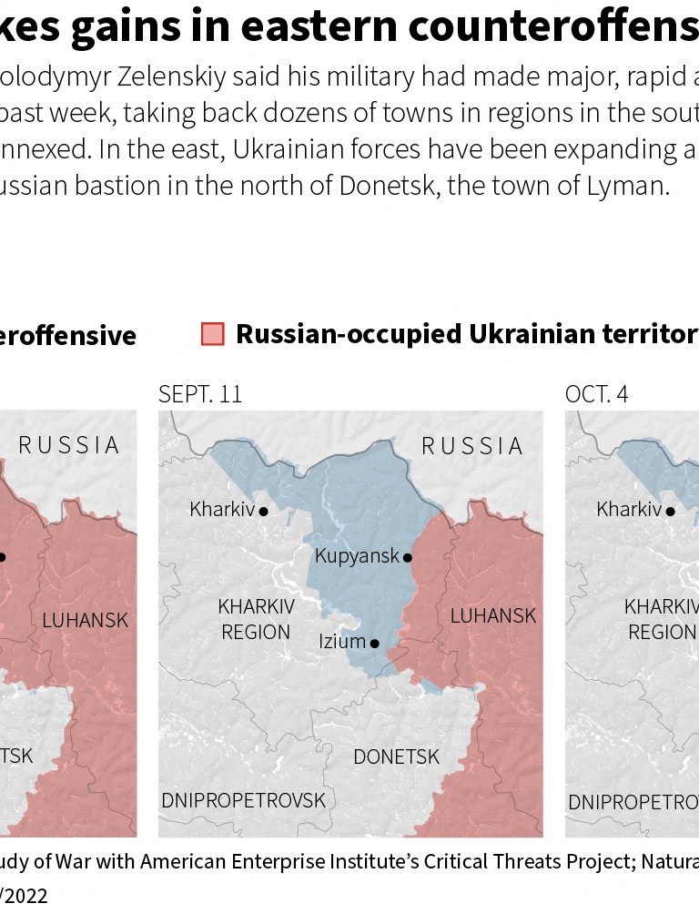 Ukraine’s swift advance since driving Russian forces away from the capital in March has turned the tide in the seven-month war Ukraine's swiftest advance since driving Russian forces away from the capital in March has turned the tide in the six-month war
