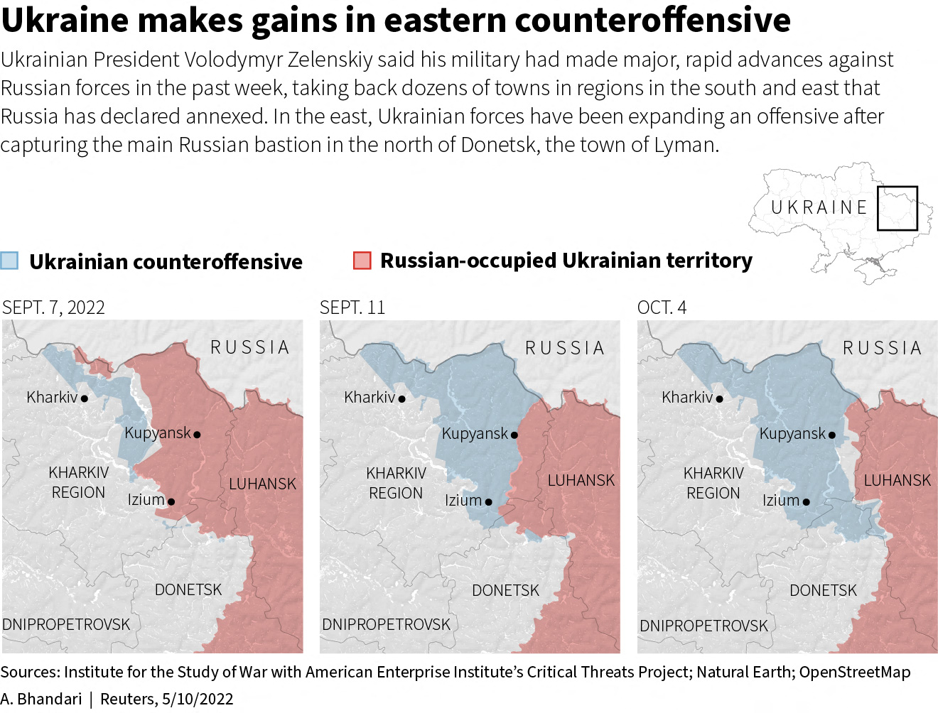 Ukraine’s swift advance since driving Russian forces away from the capital in March has turned the tide in the seven-month war Ukraine's swiftest advance since driving Russian forces away from the capital in March has turned the tide in the six-month war