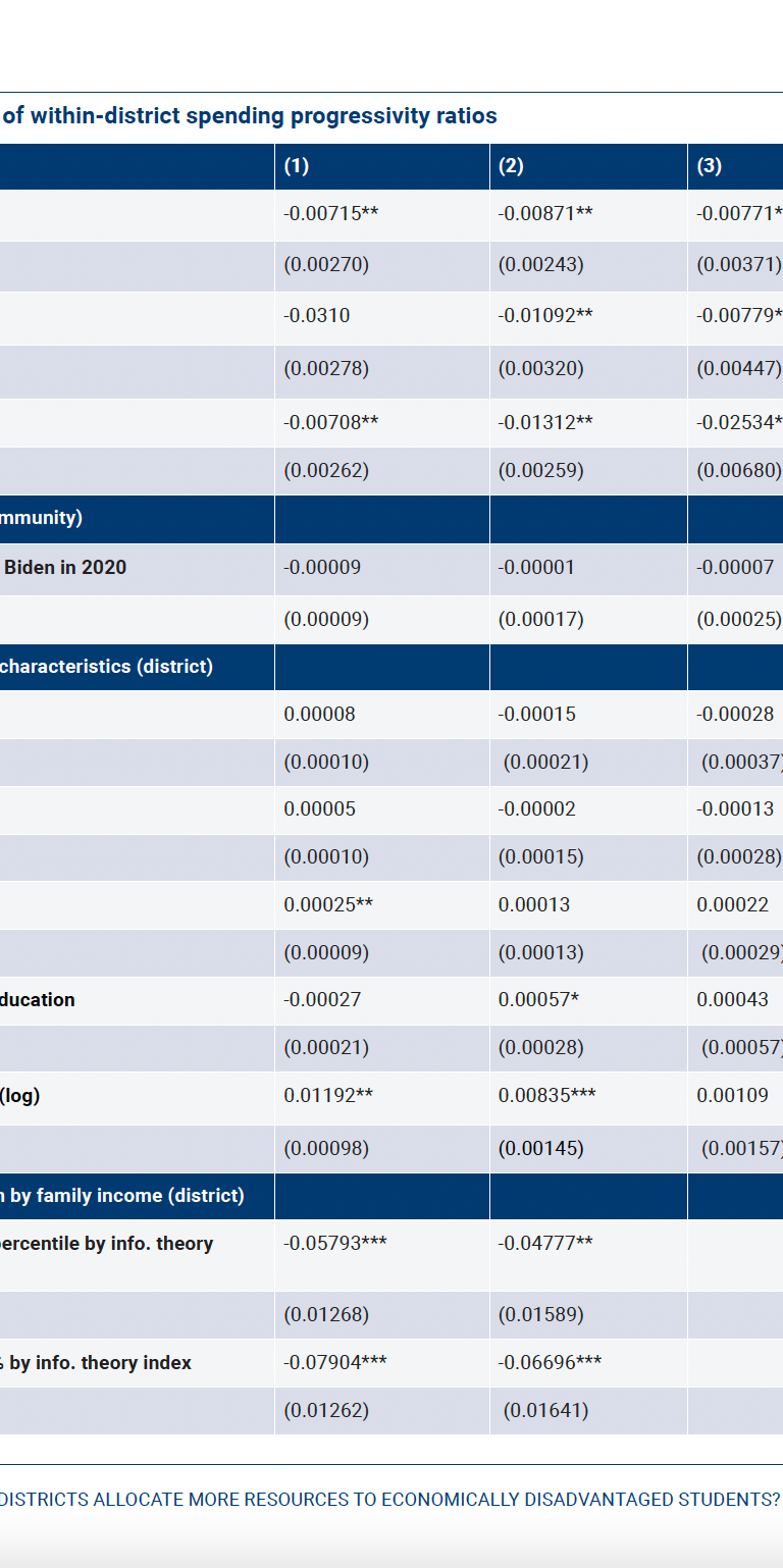 chapter 1, table 1