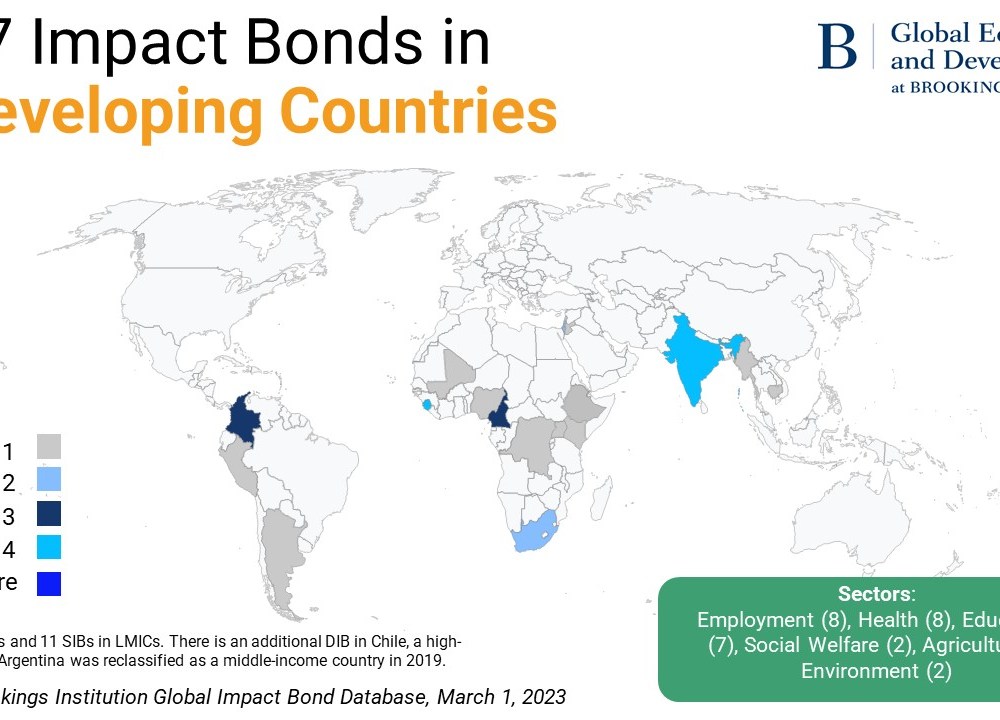 Impact bonds in developing countries 