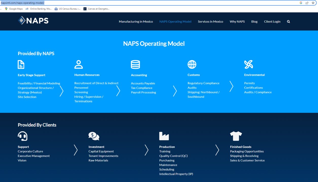 Screenshot of the NAPS Operating Model website