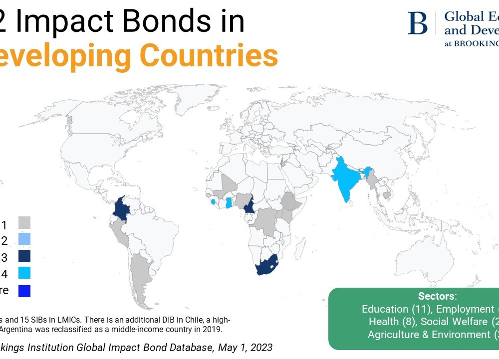 Impact bonds in developing countries 