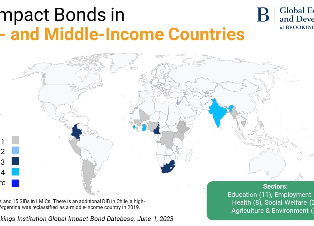Impact bonds in low- and middle-income countries 