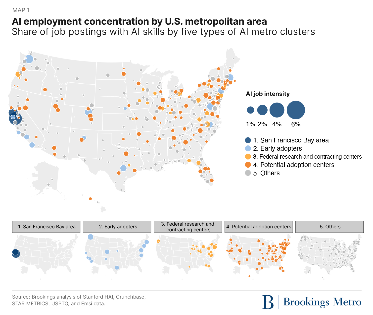 Map 1. AI employment concentration by U.S. metropolitan area. Share of job postings with AI skills by five types of AI metro clusters