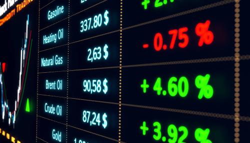 Stock prices of energy commodities