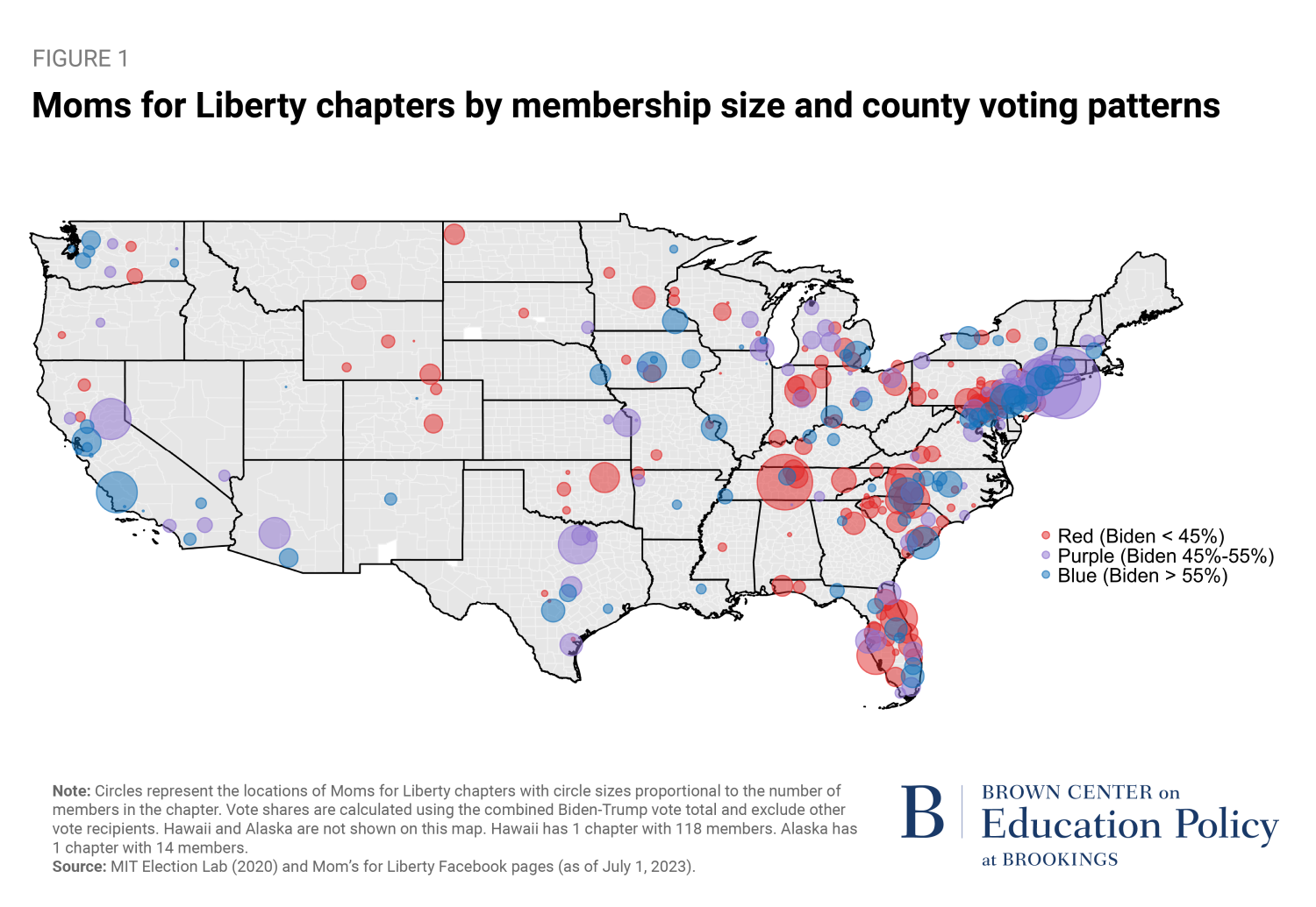 Moms for Liberty chapters by membership size and county voting patterns